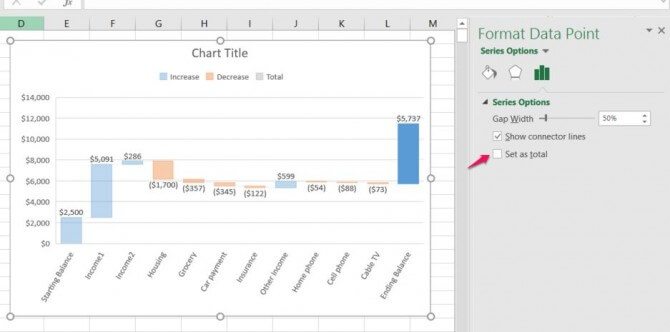Opsi Format Data Point di Excel.