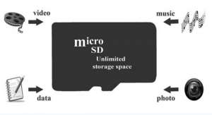Micro SD Penting Untuk Menambah Kinerja HP